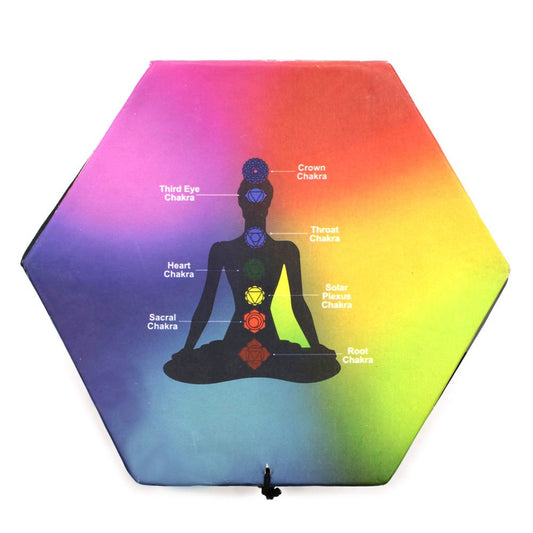 Silhouette of a meditating figure displays chakras labeled: Crown, Third Eye, Throat, Heart, Solar Plexus, Sacral, and Root, on a hexagonal, rainbow background.