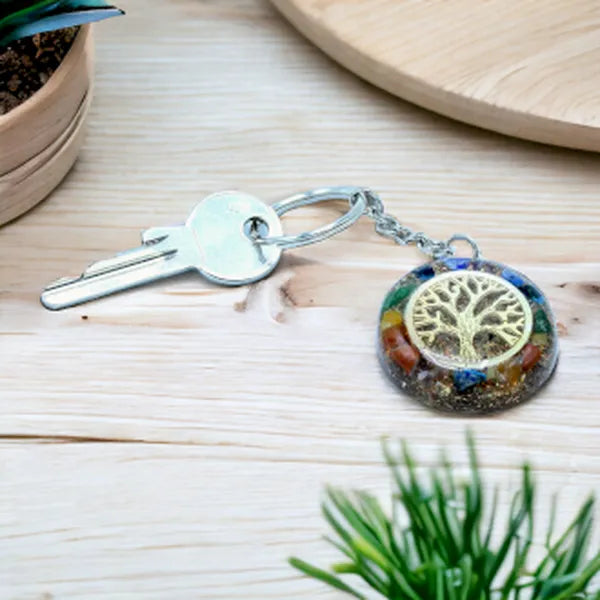 Keyrings