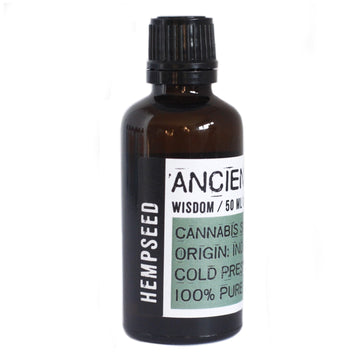 Base Oils