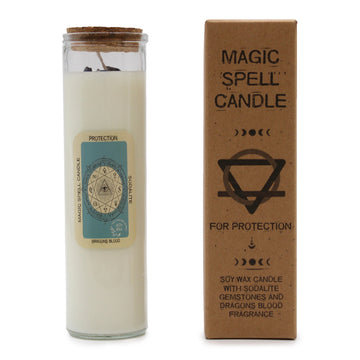 Spiritual Protection