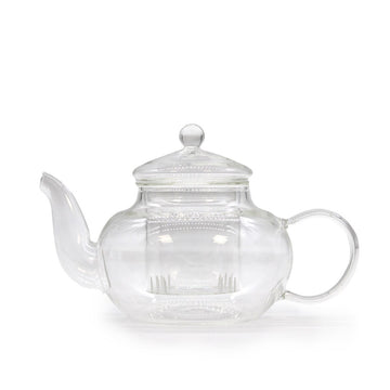Teapots and Sets